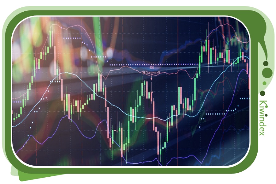 تاثیر اندیکاتور ایچی موکو در تحلیل تکنیکال بازار سرمایه و ترید موفق