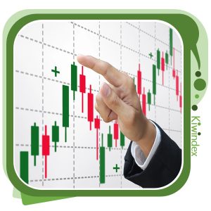 انواع کندل ها و مفهوم آنها در نمودار کندل استیک