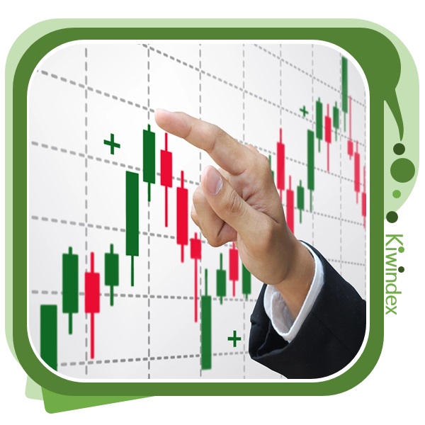 انواع کندل ها و مفهوم آنها در نمودار کندل استیک