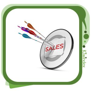 استراتزی پرایس اکشن در بازار سهام جهانی