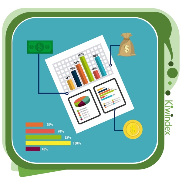 روش تشخیص اسمارت مانی روی نمودار