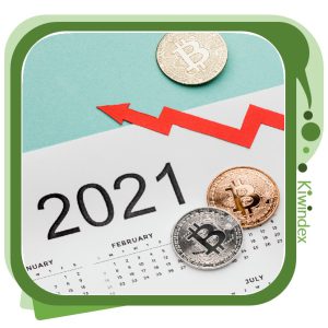 بیتکوین هاوینگ 2024