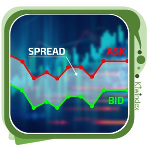 مدیریت تفاوت قیمت خرید و فروش
