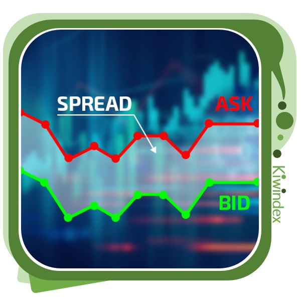 مدیریت تفاوت قیمت خرید و فروش