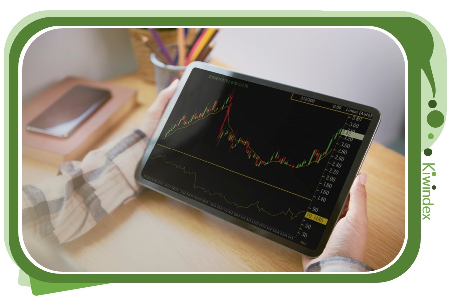 حساب دموی متاتریدر و تمرین ترید 